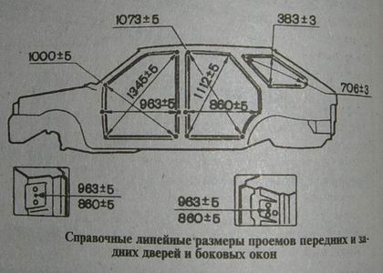 [24 kb] Размеры проемов
      передних и задних дверей и боковых окон
      ВАЗ-2109